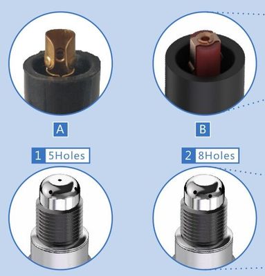 Bugi Prechamber (8 lỗ hoặc 5 lỗ) cho TCG 2020 (Tất cả) Khí tự nhiên hoặc Biogas với giá tương ứng